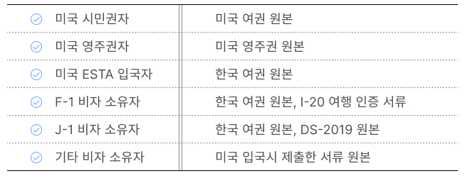 나이아 필수지참서류_1.jpg