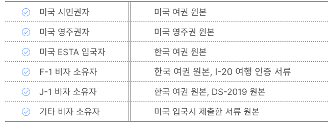 나이아 필수지참서류_OL.jpg